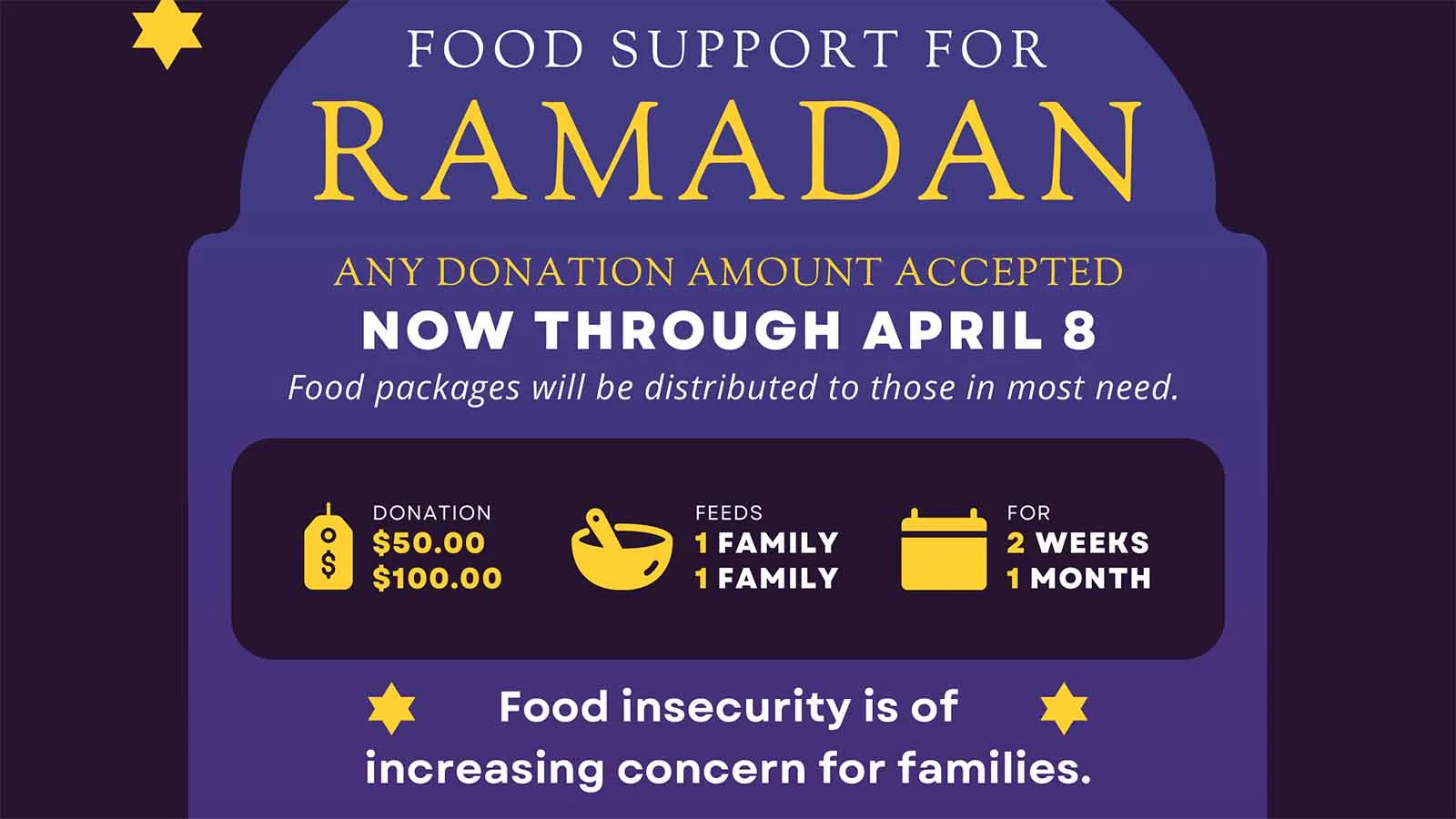 Afghan refugee food support for Ramadan